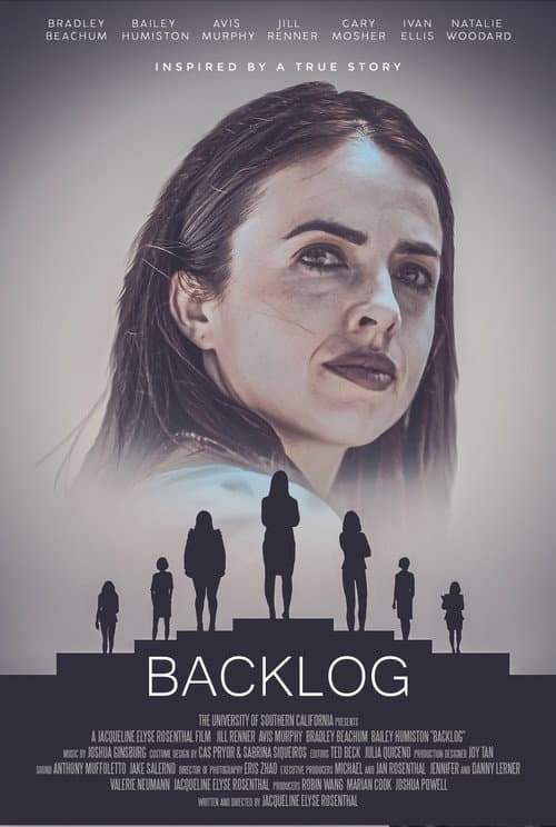 Backlog (2023) poster