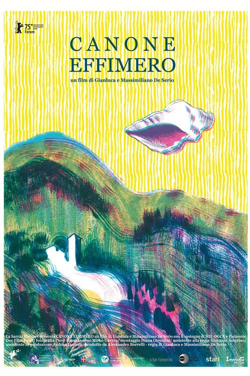 Canone effimero (2025) poster
