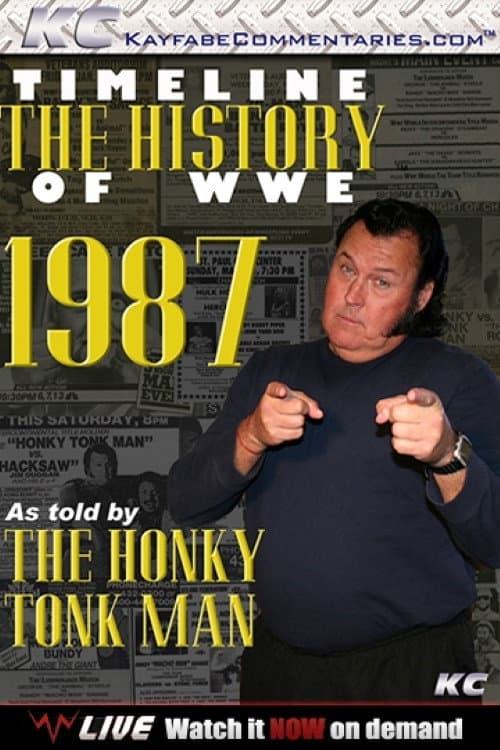 Timeline The History of WWE – 1987 – As Told By The Honky Tonk Man (2009) poster