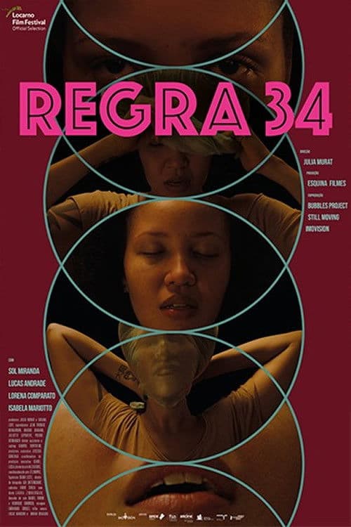 Regra 34 (2023) poster