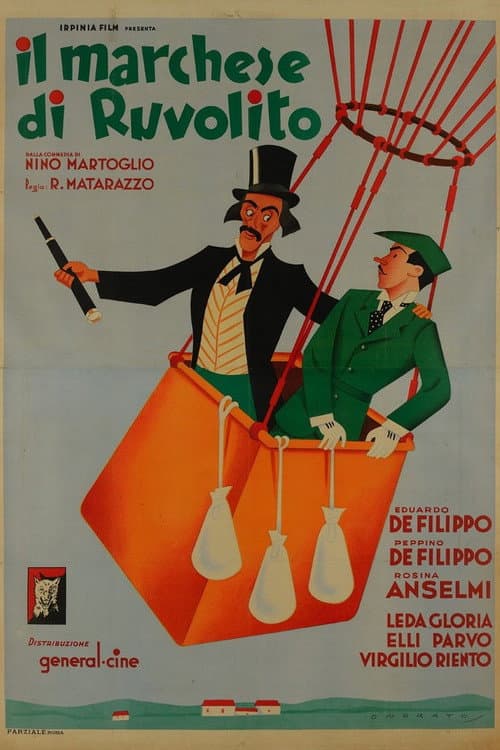 Il marchese di Ruvolito (1939) poster