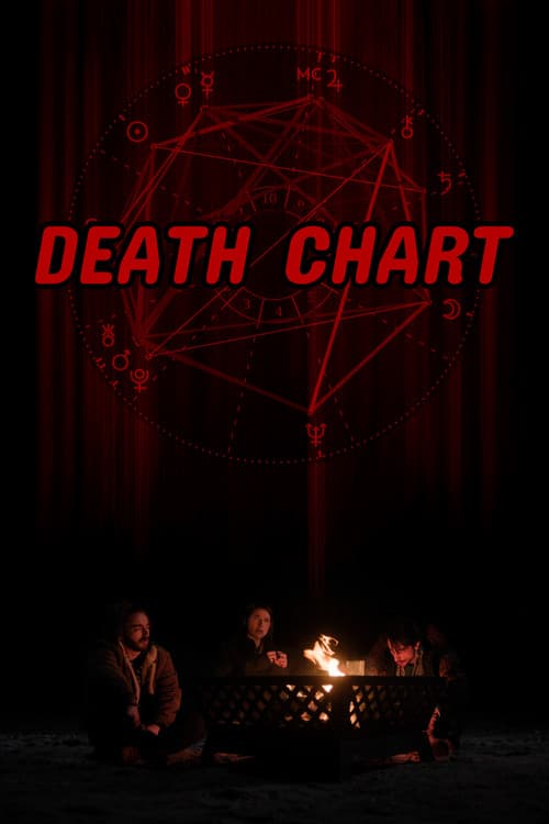 Death Chart (2026) poster