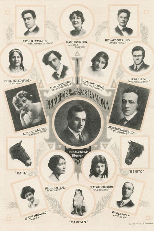 Ramona (1916) poster