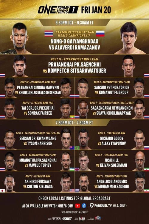 ONE Friday Fights 1: Nong-O vs. Ramazanov (2023) poster