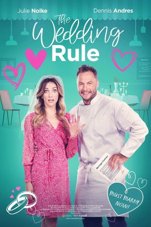 The Wedding Rule (2023) poster
