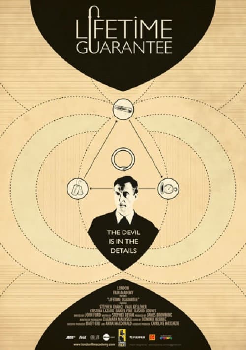 Lifetime Guarantee (2011) poster