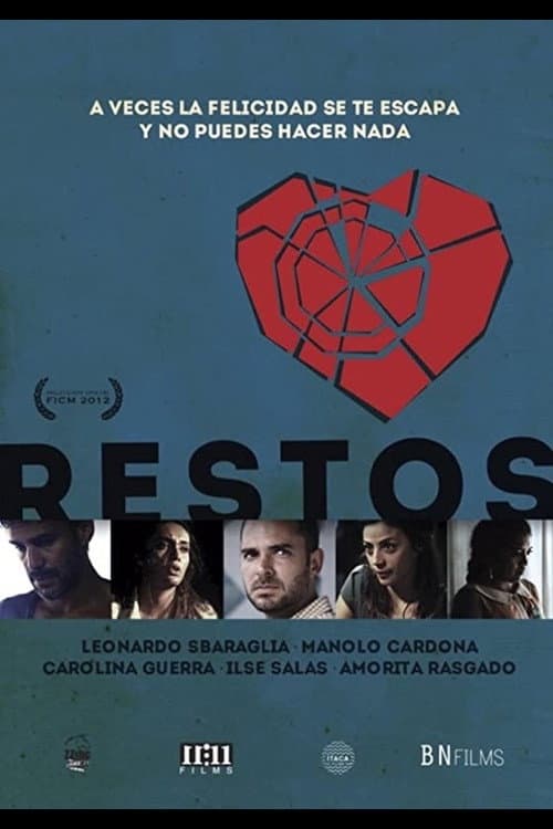 Restos (2012) poster
