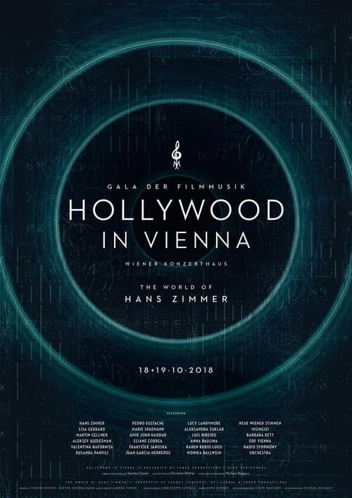 Hollywood in Vienna 2018 - The World of Hans Zimmer (2018) poster
