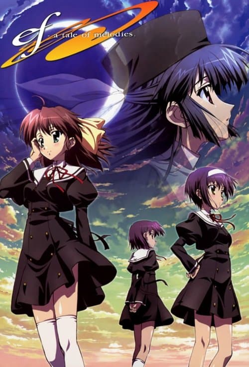 エフ ア テイル オブ メモリーズ (2007) poster