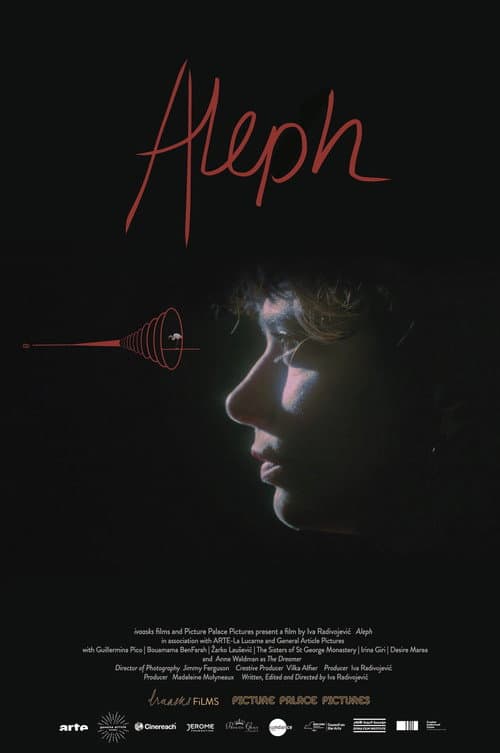 Aleph (2021) poster