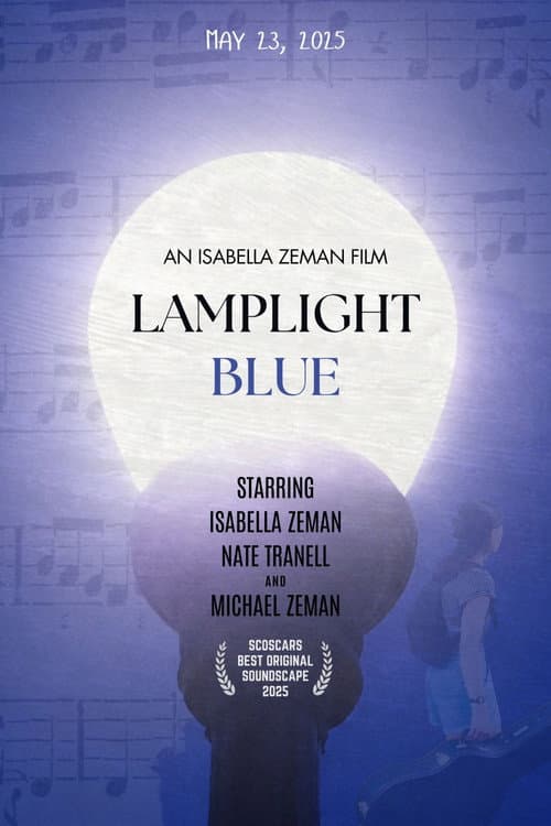 Lamplight Blue (2025) poster