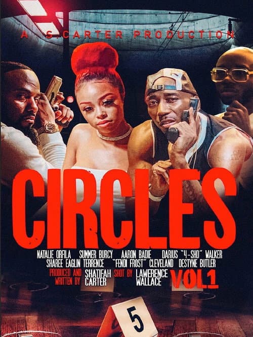 Circles Vol.1 (2021) poster