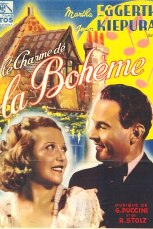 Zauber der Bohème (1937) poster