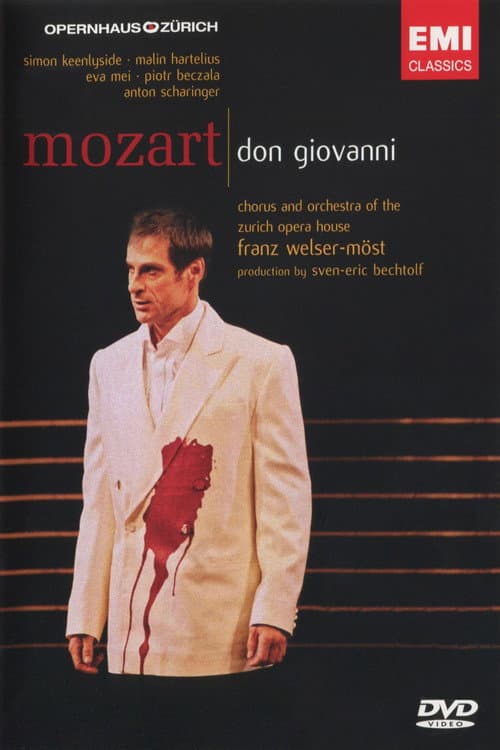 Don Giovanni - Zurich (2006) poster