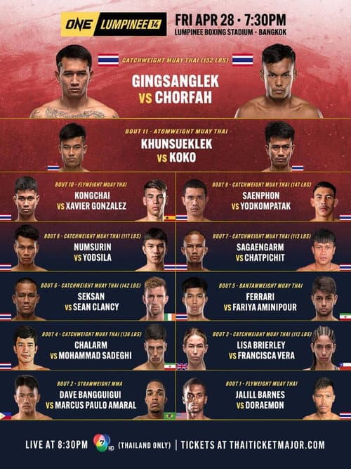 ONE Friday Fights 14: Gingsanglek vs. Chorfah (2023) poster