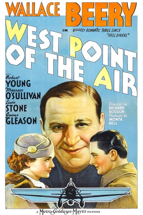 West Point of the Air (1935) poster