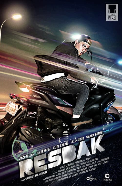 Resbak (2021) poster