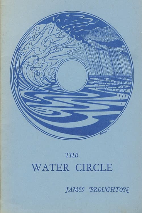 The Water Circle (1975) poster