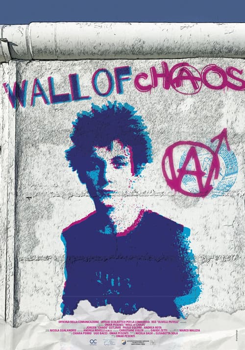 Wall of Chaos (2021) poster
