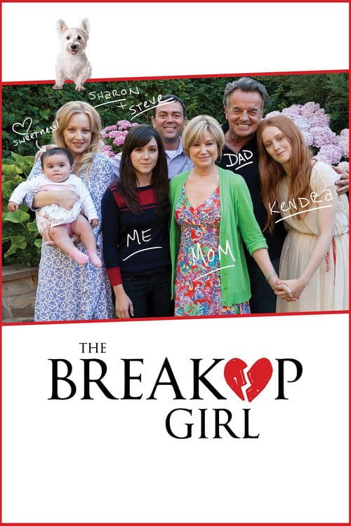 The Breakup Girl (2015) poster