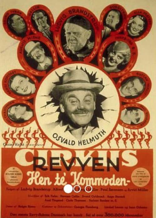 Cirkusrevyen 1936 (1936) poster