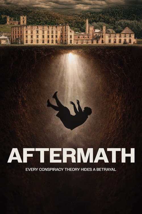 Aftermath (2026) poster