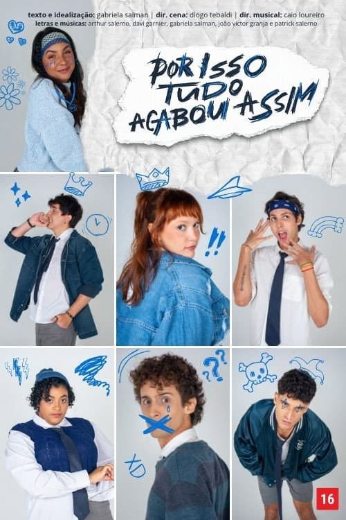Por Isso Tudo Acabou Assim (2026) poster