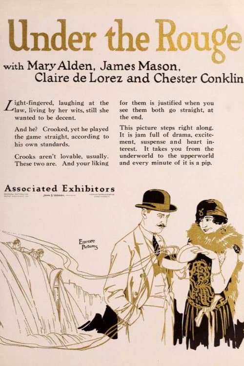 Under the Rouge (1925) poster