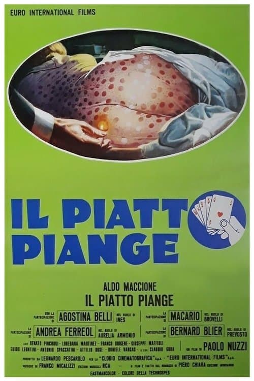 Il piatto piange (1974) poster
