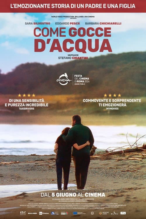 Come gocce d'acqua (2025) poster