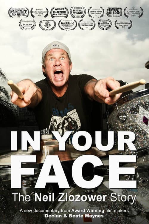 In Your Face: The Neil Zlozower Story (2018) poster