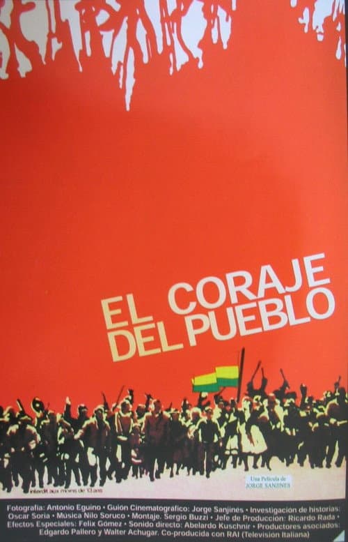 El coraje del pueblo (1971) poster