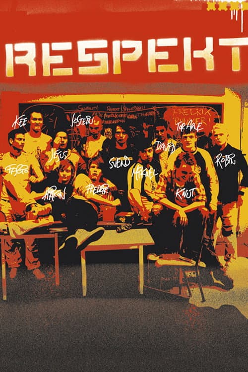 Respekt (2008) poster