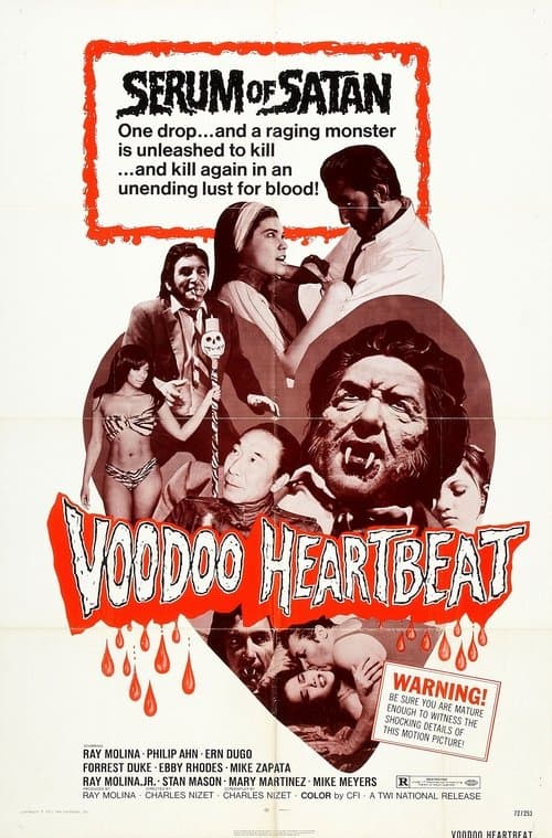 The Sex Serum of Dr. Blake (1970) poster