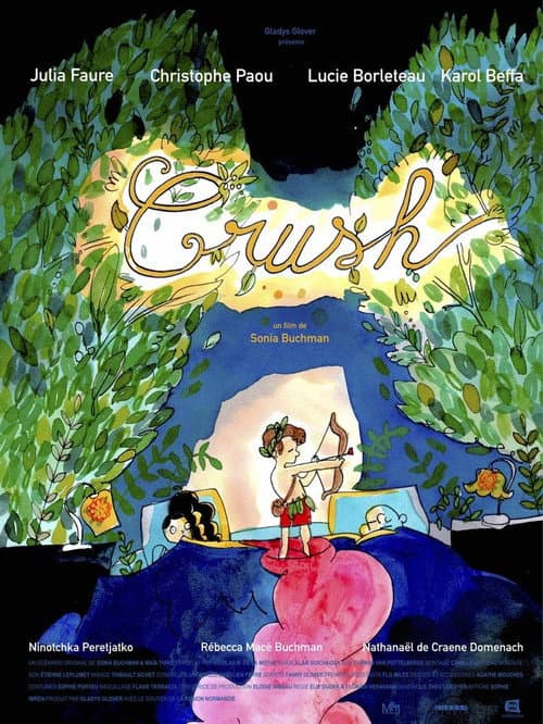 Crush (2026) poster
