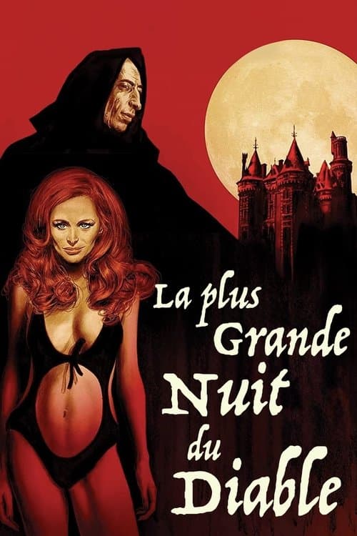 La Plus Longue Nuit du Diable (1971) poster