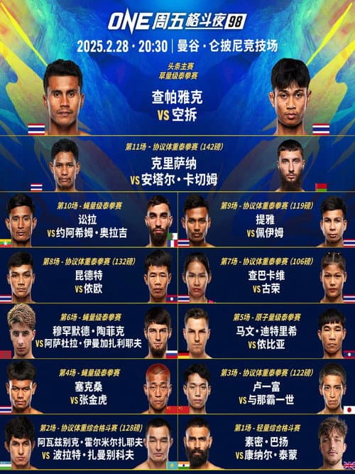 ONE Friday Fights 98: Chartpayak vs. Kongchai (2025) poster