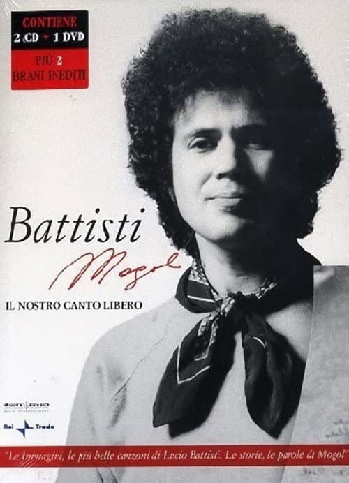 Battisti – Mogol: Il nostro canto libero (2007) poster