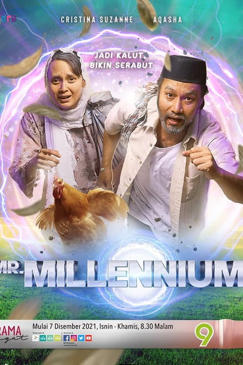 Mr Millennium (2021) poster