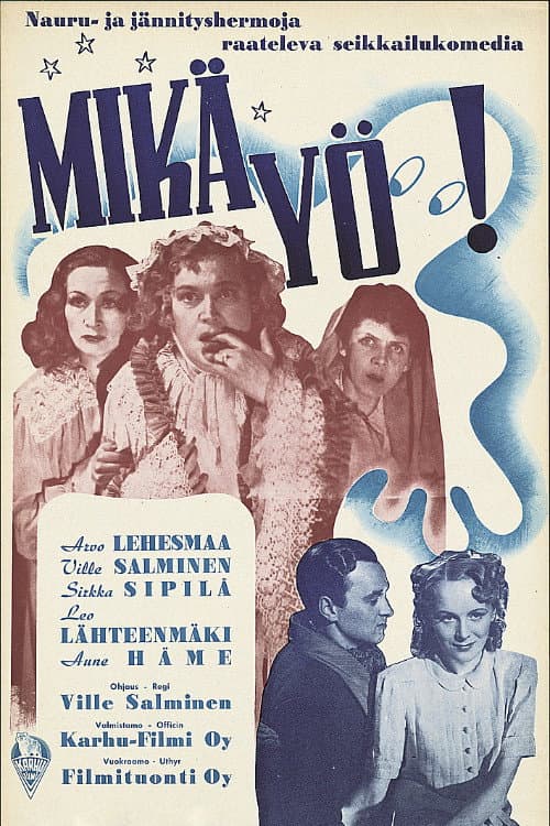Mikä yö! (1945) poster