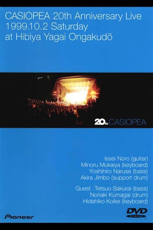 Casiopea: 20th Anniversary Live (2000) poster