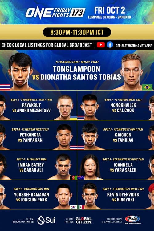 ONE Friday Fights 173: Tonglampoon vs. Tobias (2026) poster