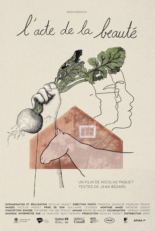 L'acte de la beauté (2021) poster