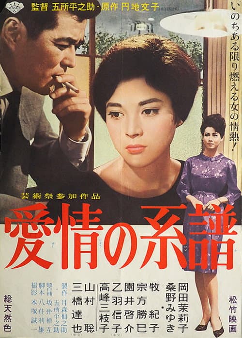 Aijo no keifu (1961) poster