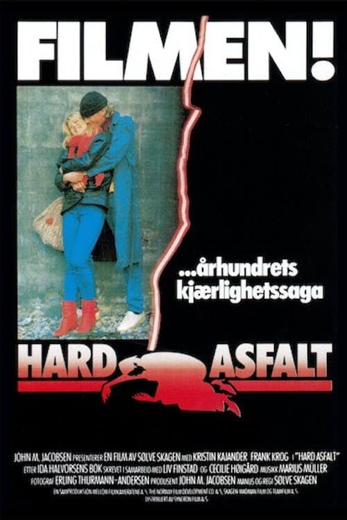 Hard asfalt (1986) poster