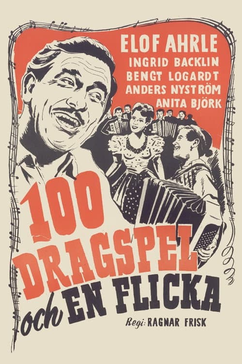 100 dragspel och en flicka (1946) poster