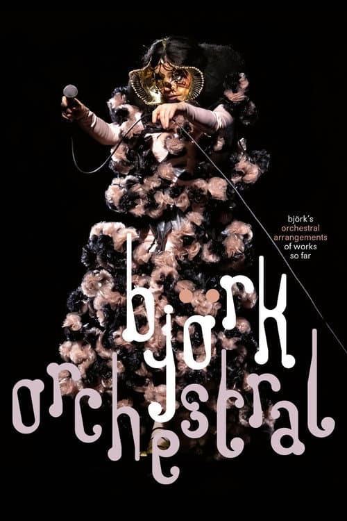 Björk Orkestral (2021) poster