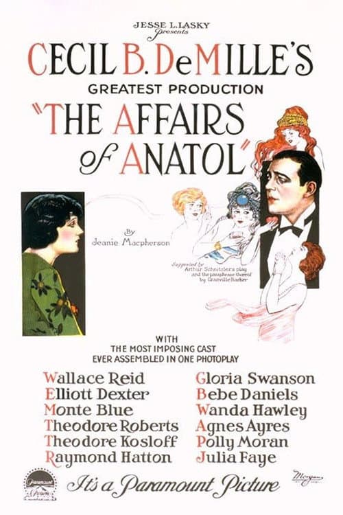 The Affairs of Anatol (1921) poster