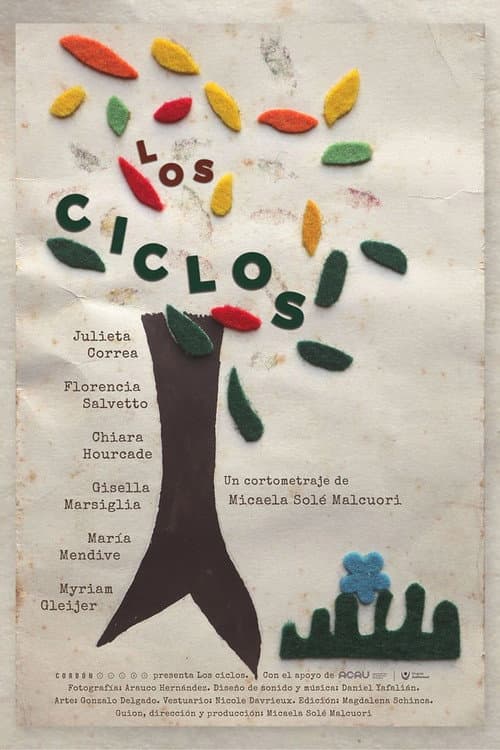 Los Ciclos (2025) poster