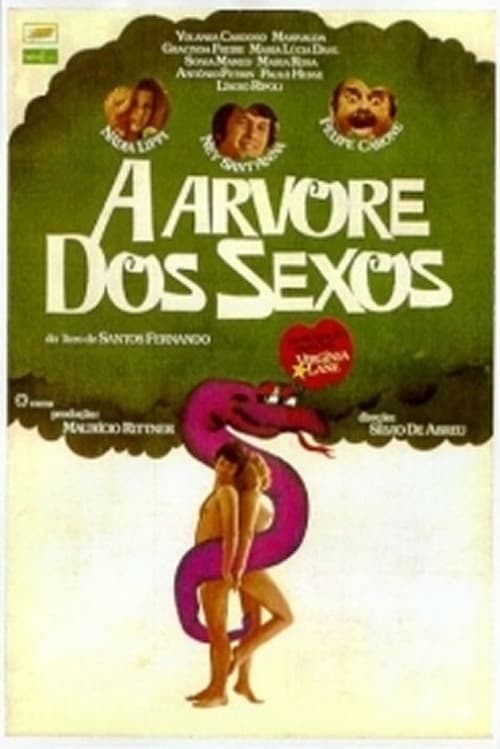 A Árvore dos Sexos (1977) poster